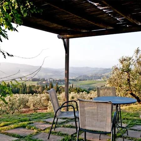 Sotto Colle - Villa *